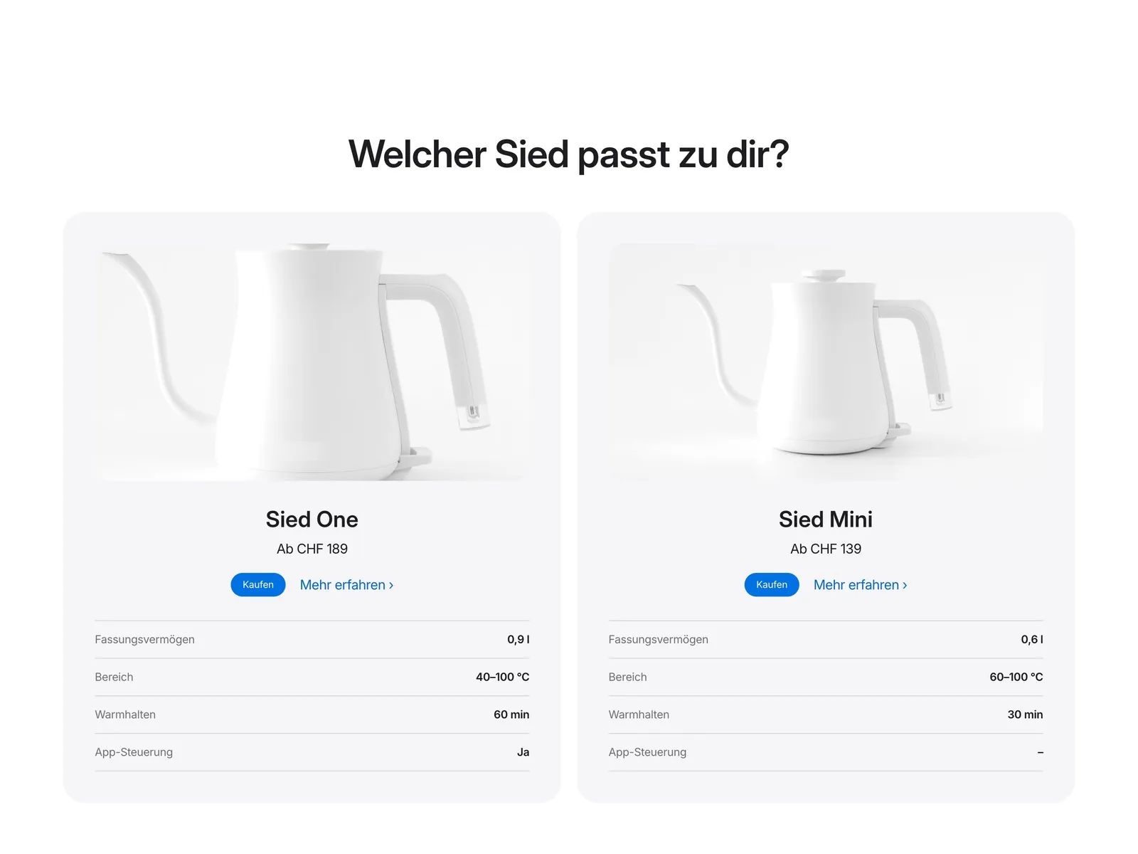 Vergleich der Modelle Sied One und Sied Mini