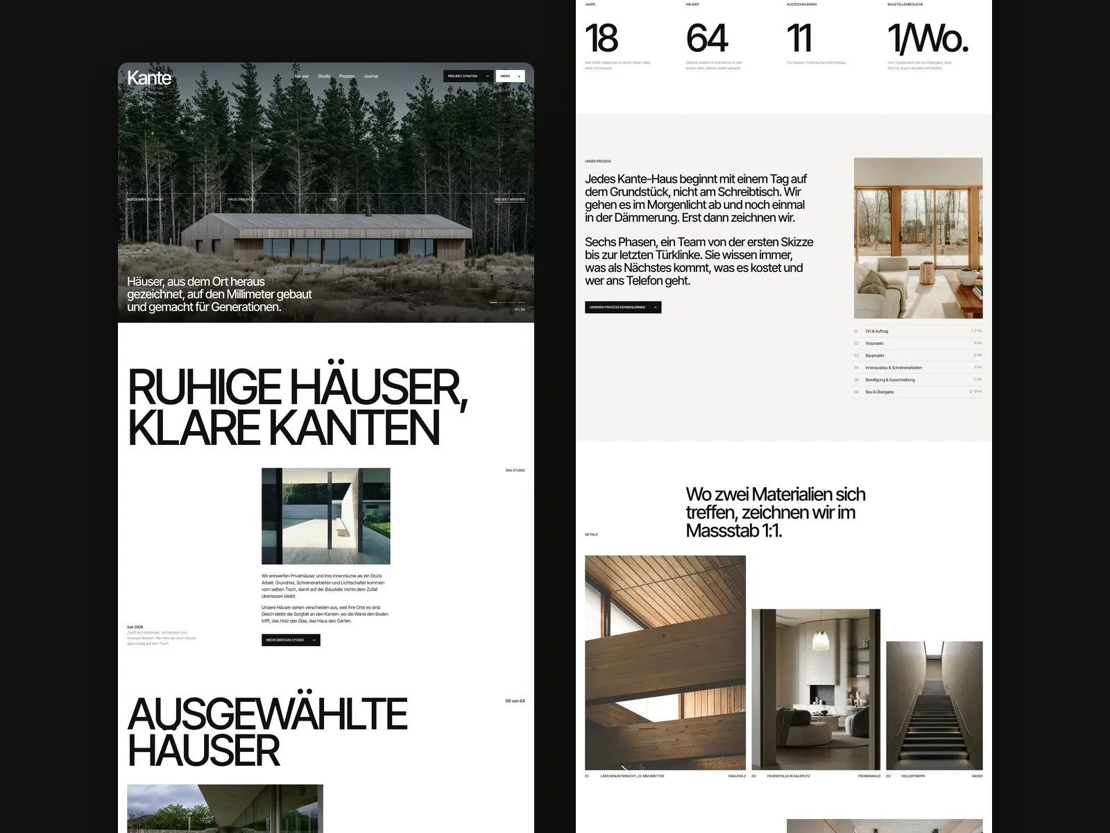 Übersicht der Kante-Website von der Startseite bis zu den Details